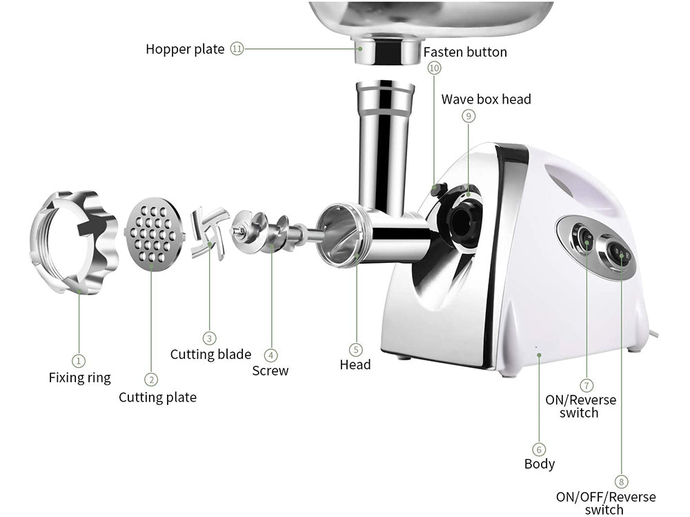 Meat Grinder Sausage Maker - The Shopsite