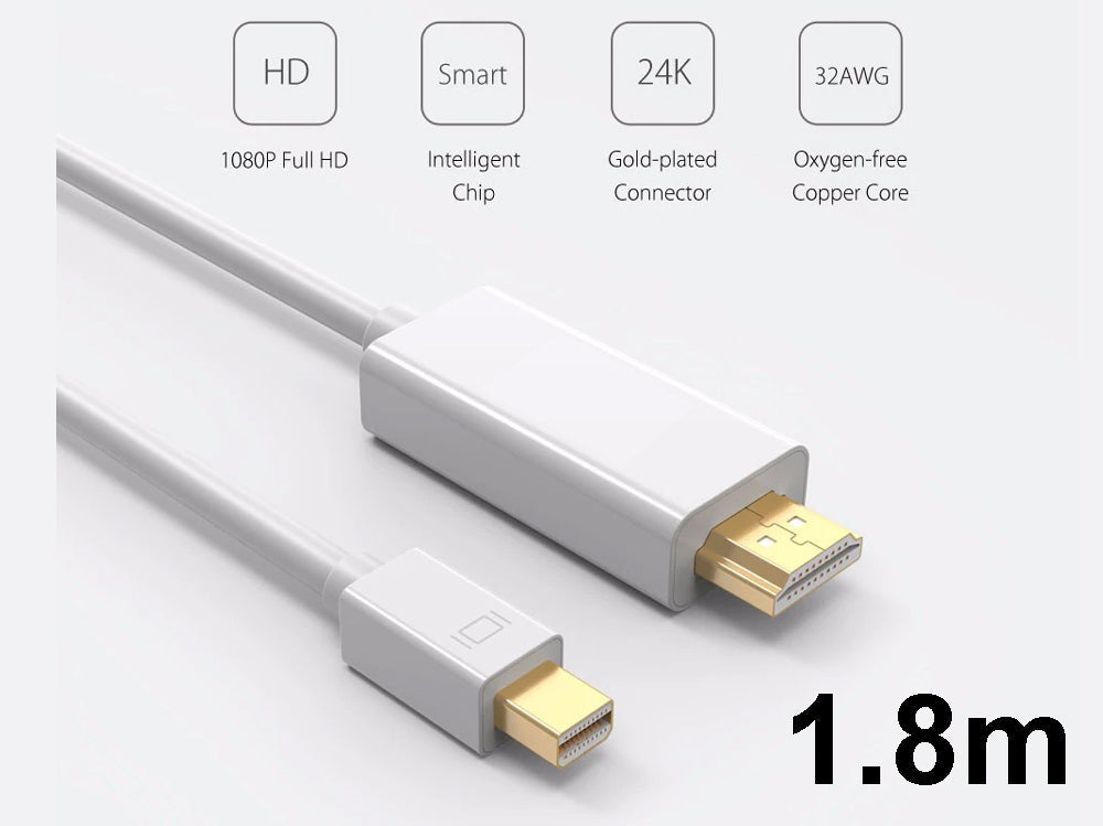 Mini Display Port To HDMI Cable
