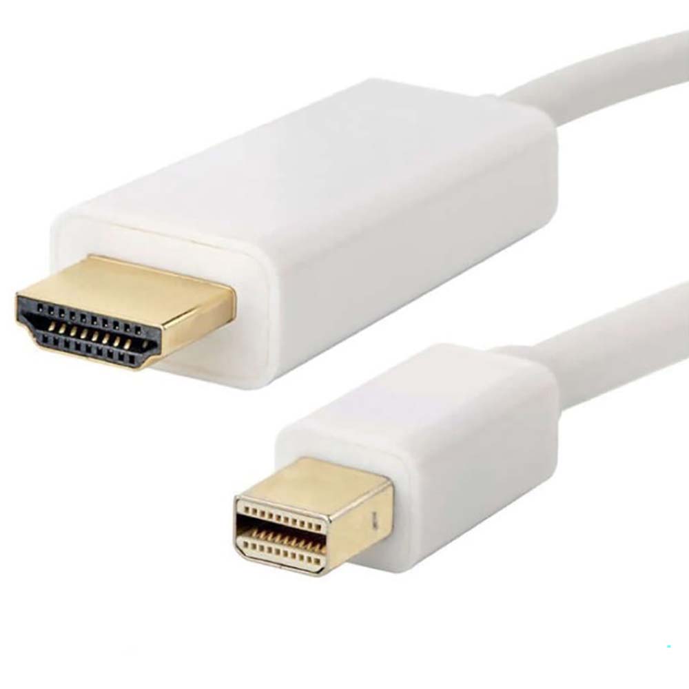 Cable supporting 1920x1080p resolution