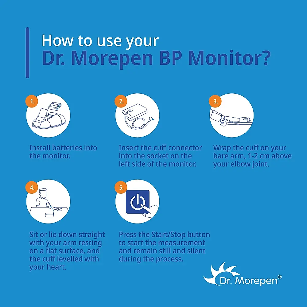 Dr. Morepen BP-14 Blood Pressure Monitor