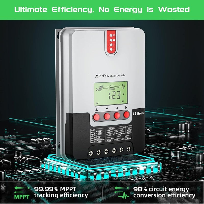 Solar charge controller 20A with connection terminals