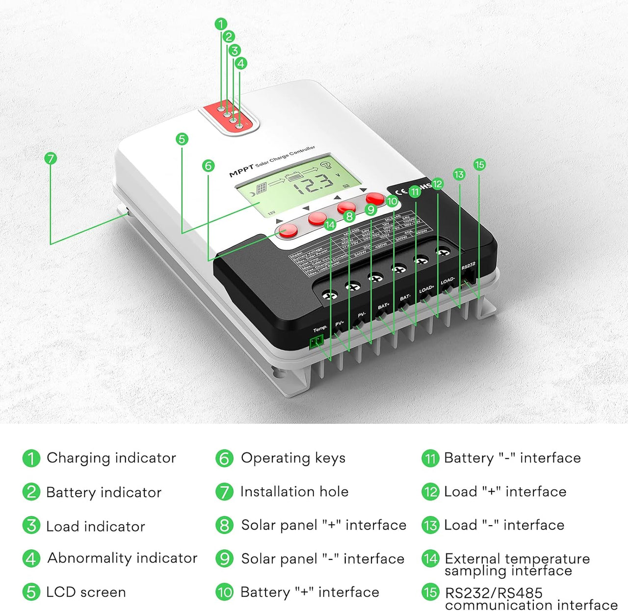 MPPT solar controller with RS232 communication port