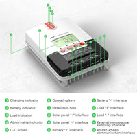 Thumbnail for MPPT solar controller with RS232 communication port