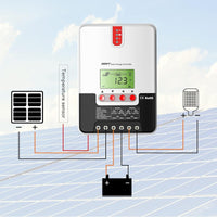 Thumbnail for Solar charge controller 20A with user manual included