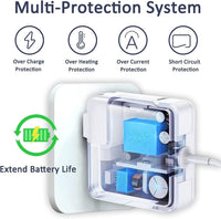 Thumbnail for Charger used on NZ office desk
