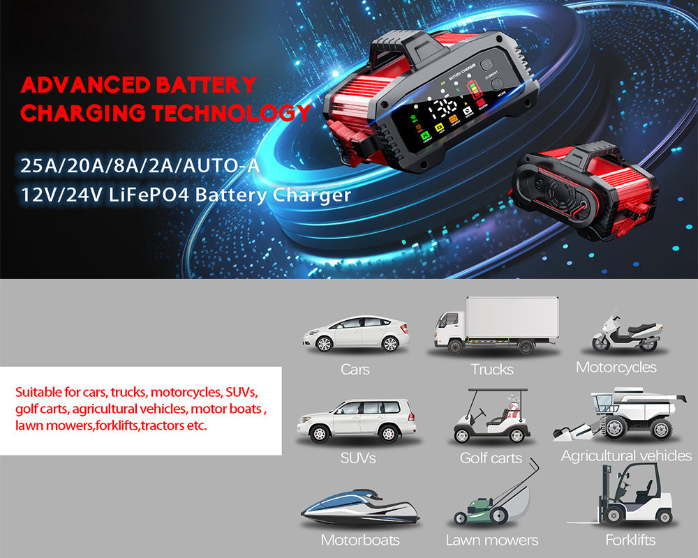 Car Battery Charger