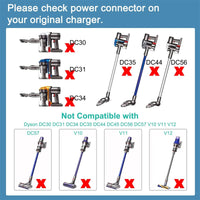 Thumbnail for Dyson V10 V11 V12 V15 Battery Charger Adapter