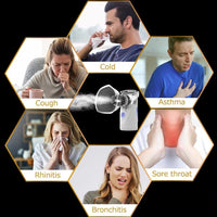 Thumbnail for Ultrasonic Nebulizer Inhaler
