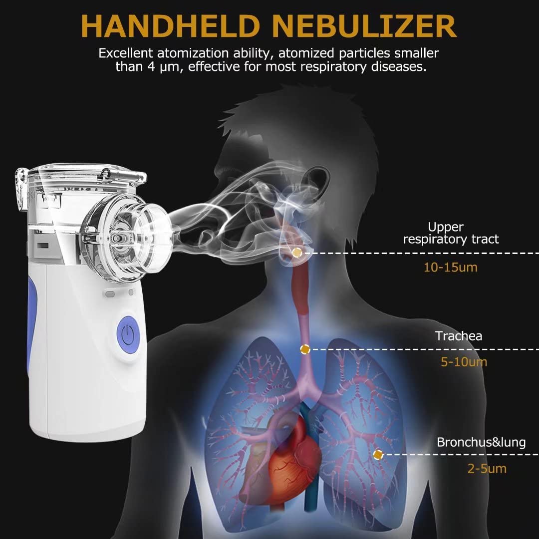 Ultrasonic Nebulizer Inhaler