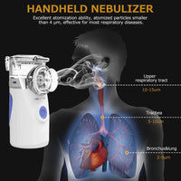 Thumbnail for Ultrasonic Nebulizer Inhaler