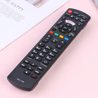 Thumbnail for Replacement Panasonic TV Remote