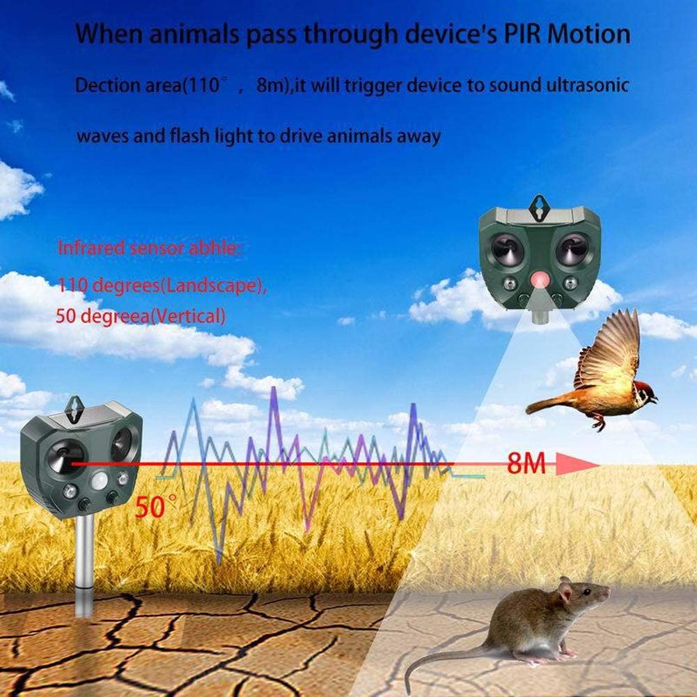 Infrared sensor angle on solar animal repeller