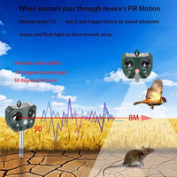 Thumbnail for Infrared sensor angle on solar animal repeller