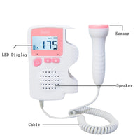 Thumbnail for Medical Fetal Doppler Fetal Ultrasound Baby Heartbeat Home Detector - The Shopsite