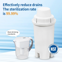 Thumbnail for Brita Water Filter Replacements