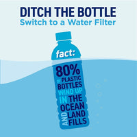 Thumbnail for Brita Water Filter Replacements