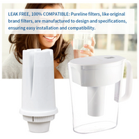 Thumbnail for Brita Water Filter Replacements