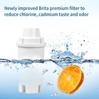 Thumbnail for Brita Water Filter Replacements
