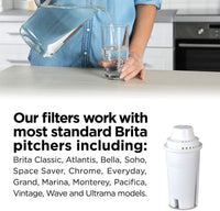 Thumbnail for Brita Water Filter Replacements