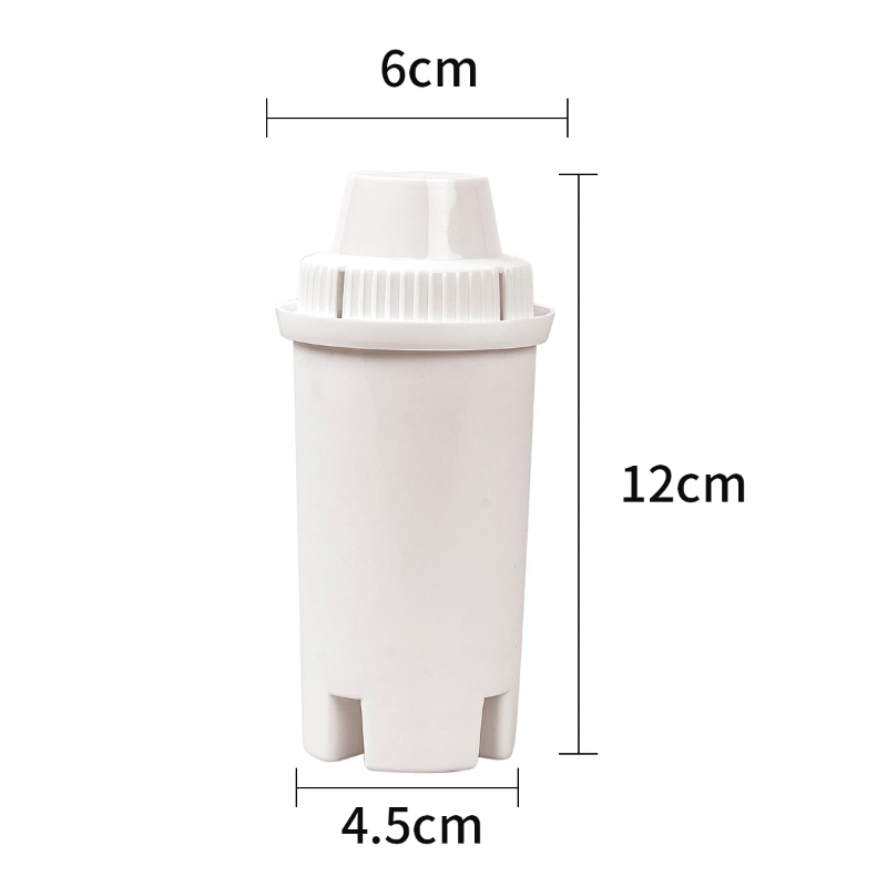 Brita Water Filter Replacements