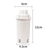 Thumbnail for Brita Water Filter Replacements