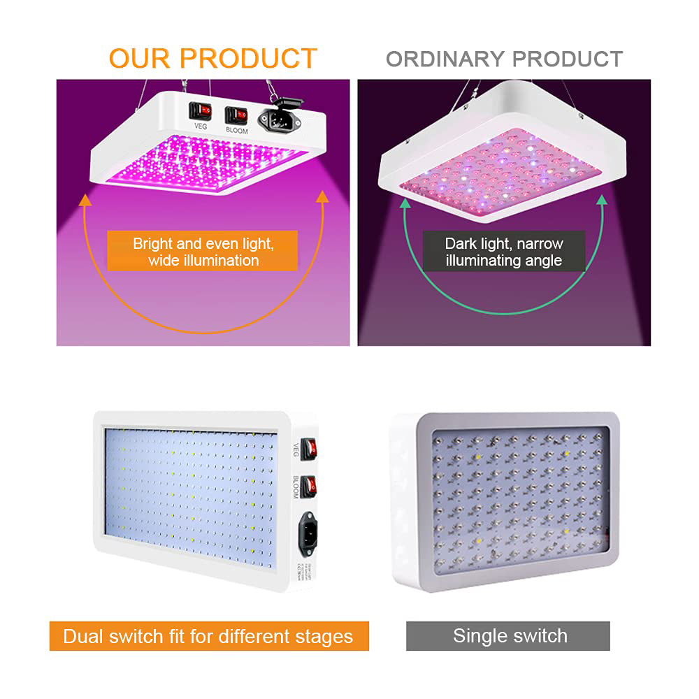 Grow light with stainless steel hook