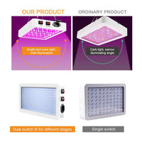 Thumbnail for Grow light with stainless steel hook
