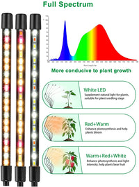 Thumbnail for LED Grow Lights UV Indoor Plants