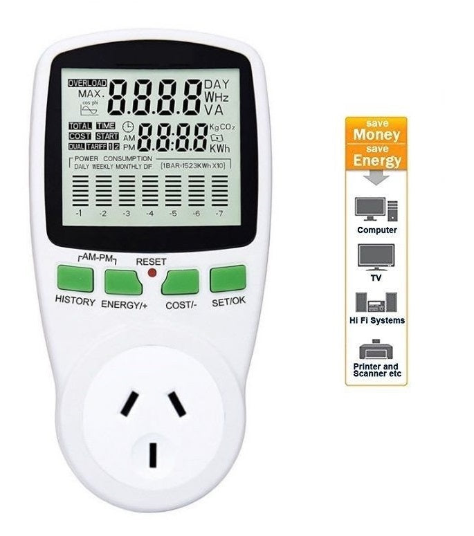 Compact design of mains power meter
