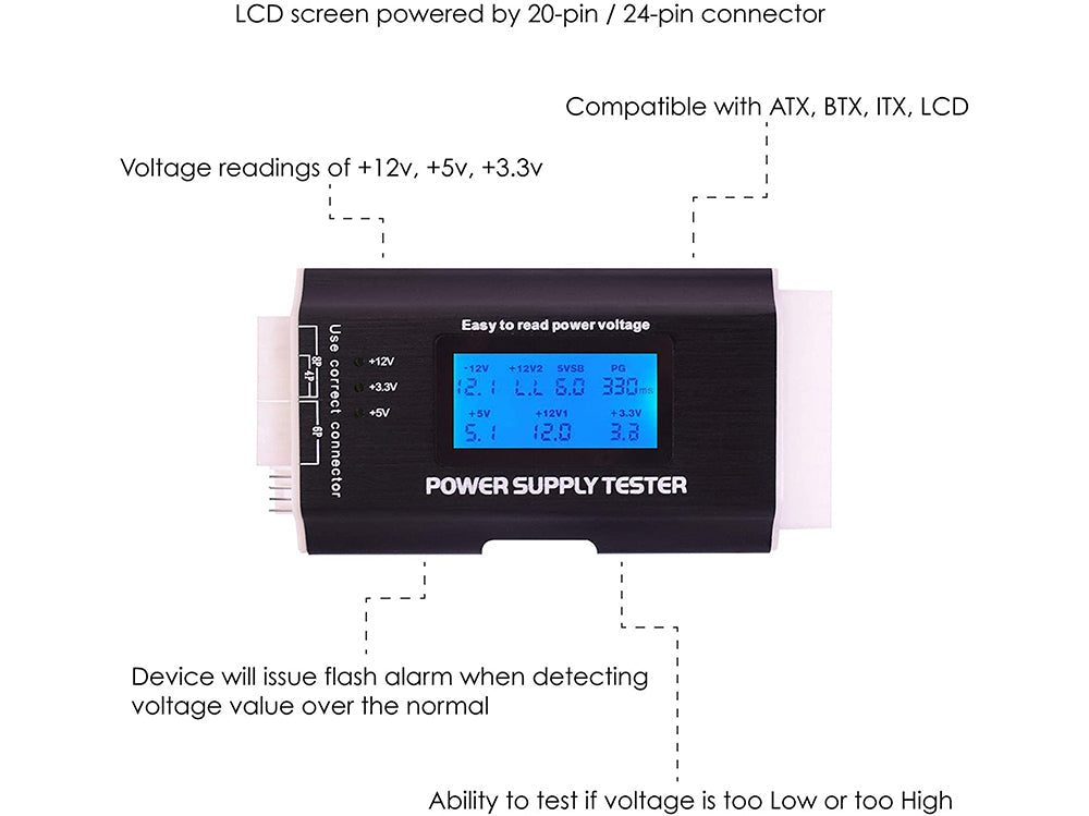 Power Supply Tester Digital Lcd 20/24 Pin Psu Atx Ba4 - The Shopsite