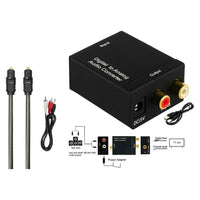 Thumbnail for Converter with labelled input and output ports