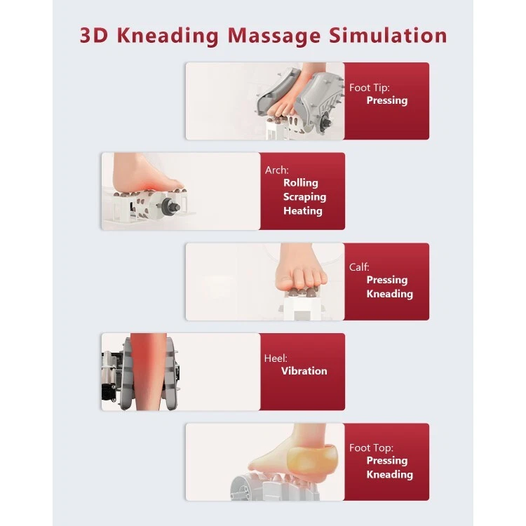 Adjustable intensity foot massager