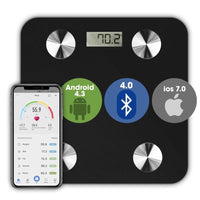 Thumbnail for Black body fat scale with health status indicators