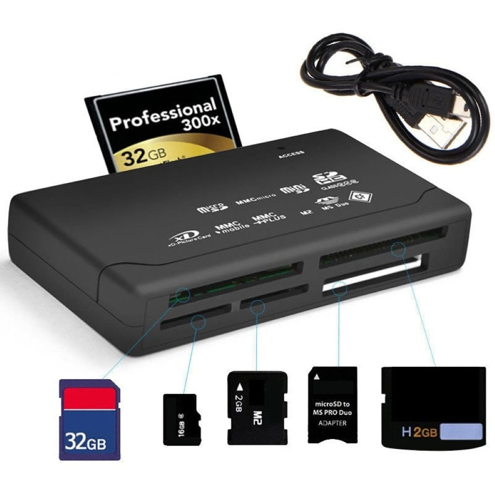 Card reader portable size for travel use