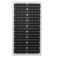 Thumbnail for Solar panel mounted on boat