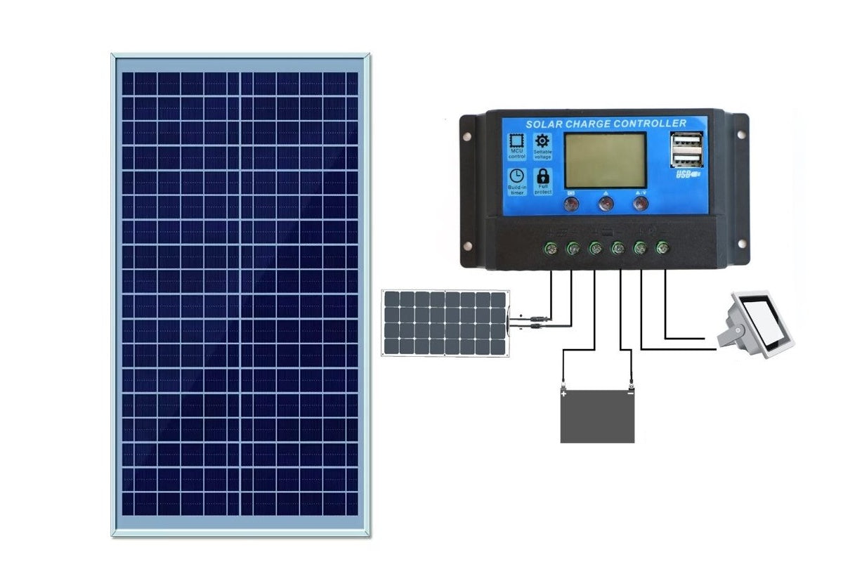 Solar panel with included charge controller