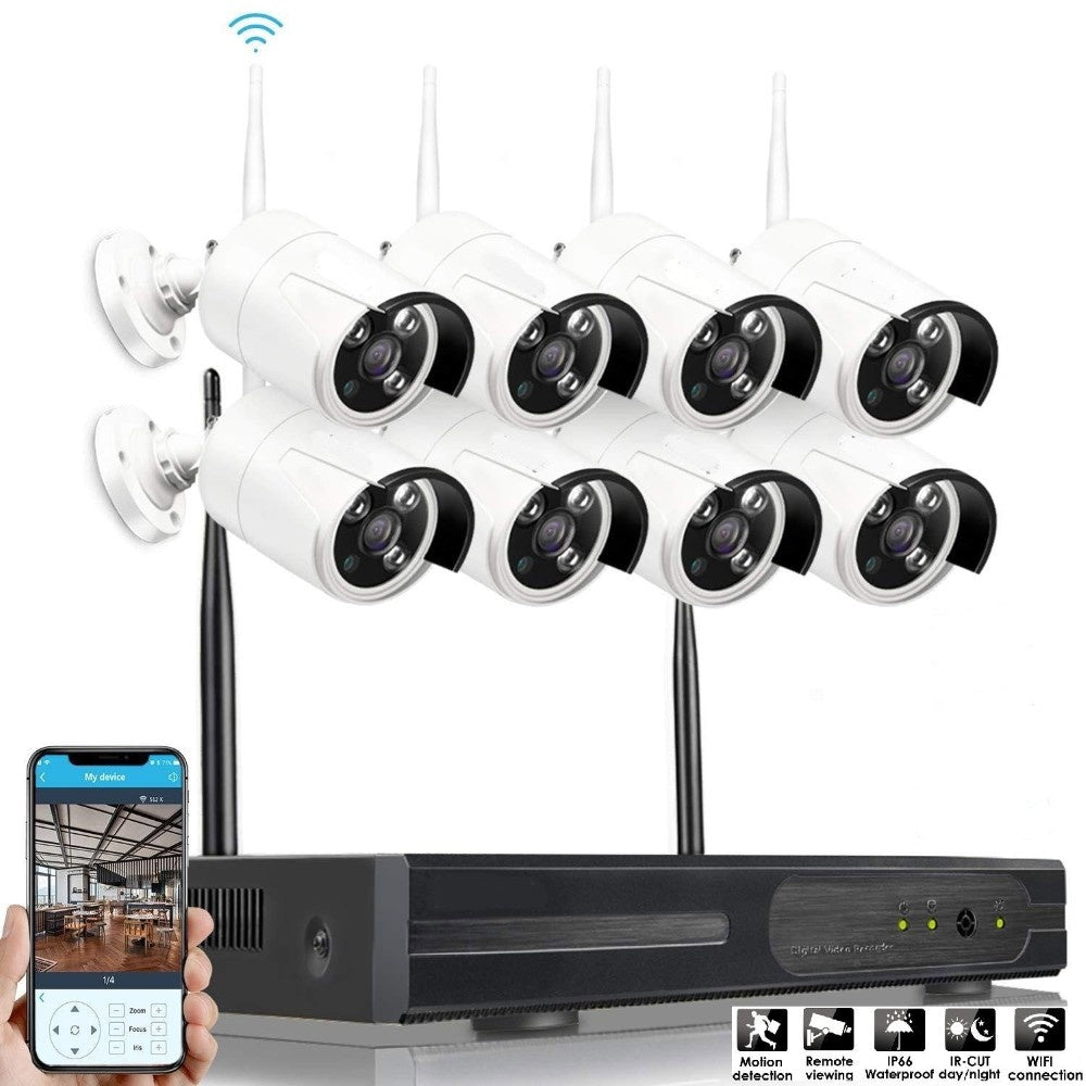 NVR system remote control and manual
