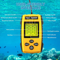 Thumbnail for Fish finder fixed on pole for ice fishing