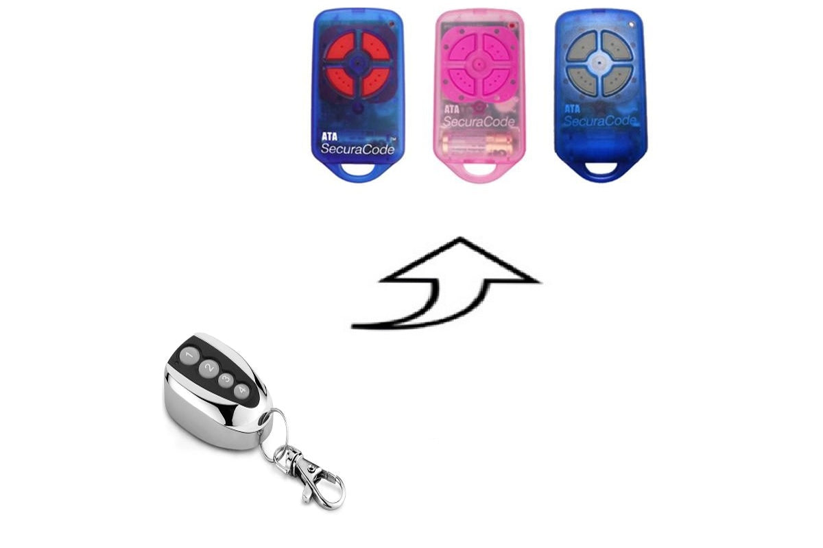 ATA PTX4 Remote Replacement