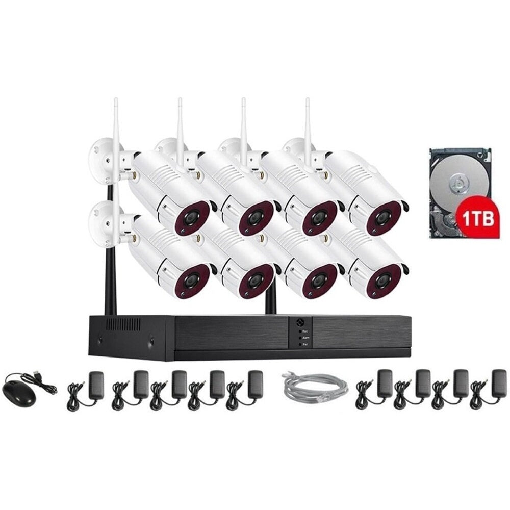 Security system with user manual included