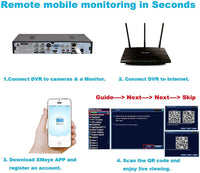 Thumbnail for DVR recorder CCTV 4 Channel