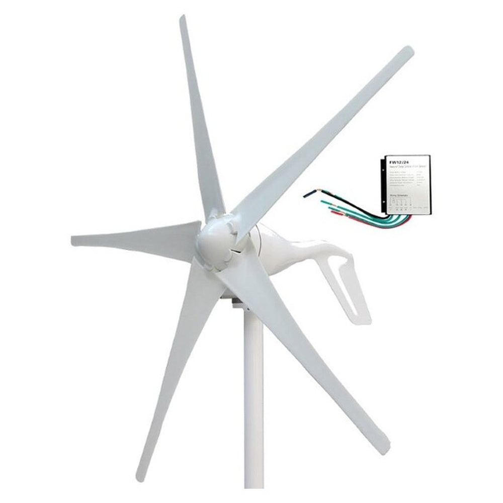 Wind turbine package including blades and controller