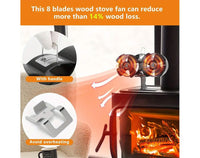 Thumbnail for Stove Fan Fireplace Fan
