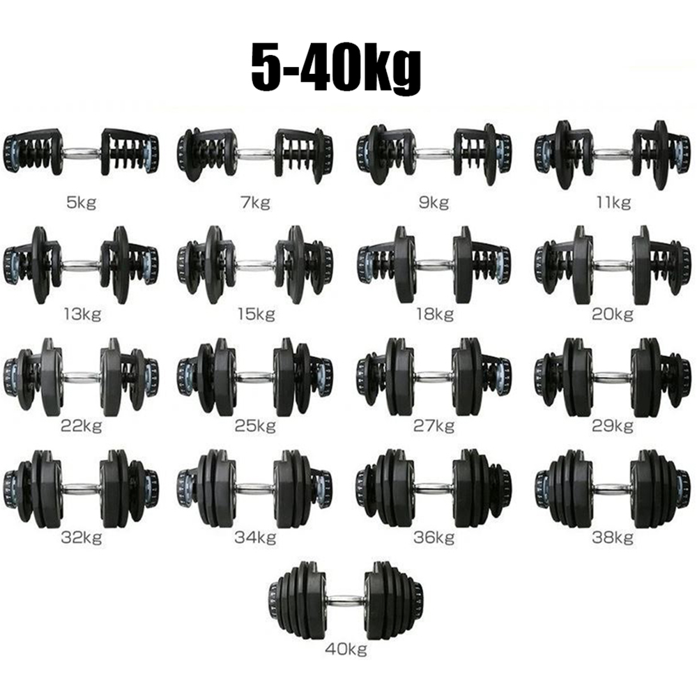 Adjustable Dumbbells 40KG