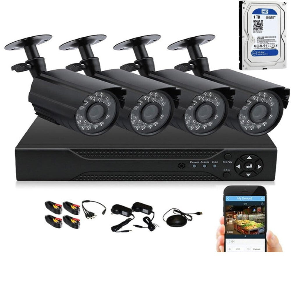 CCTV cameras with night vision LEDs