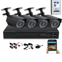 Thumbnail for CCTV cameras with night vision LEDs