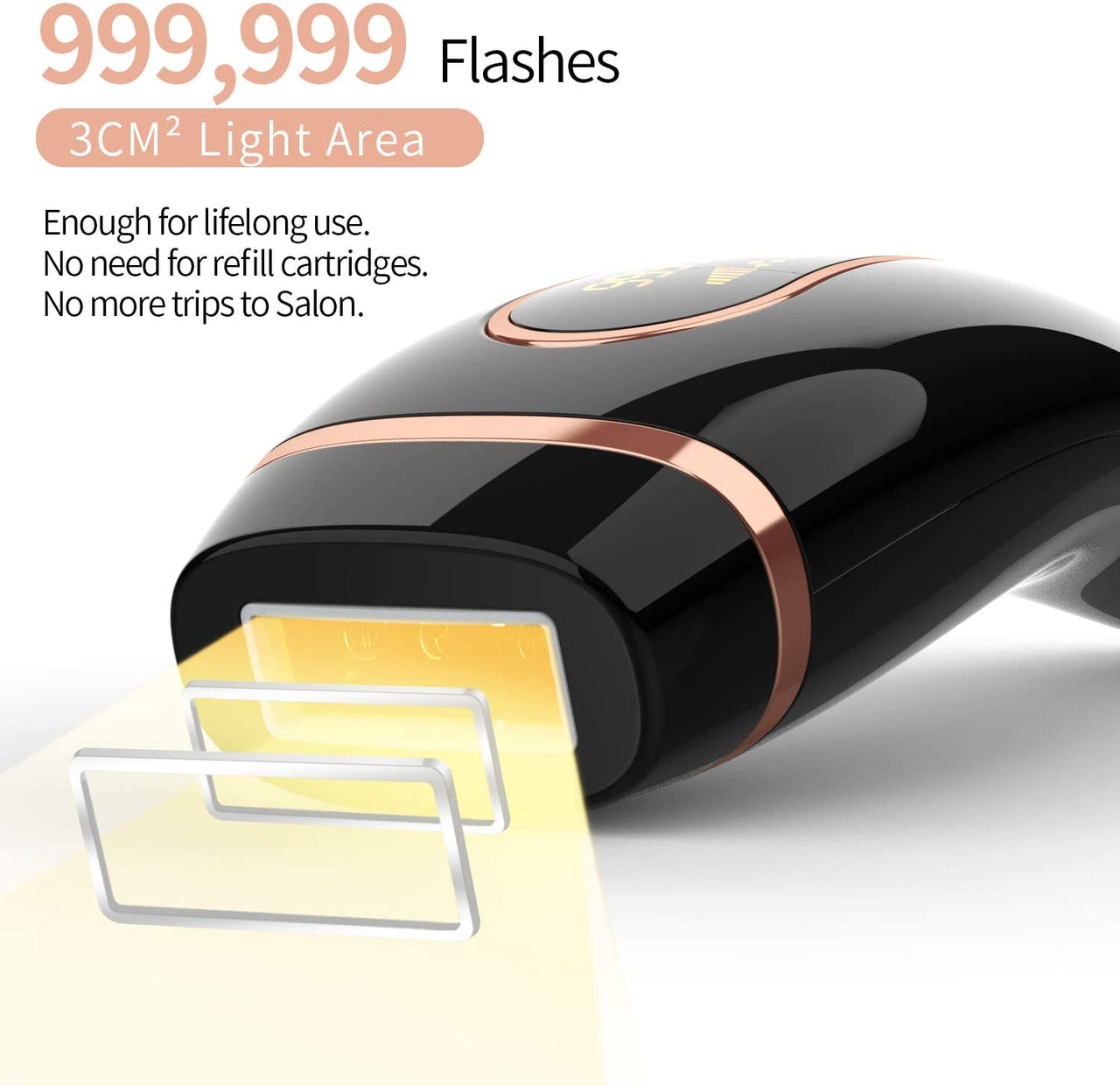 IPL Hair Removal Device – Permanent Hair Removal for Women & Men