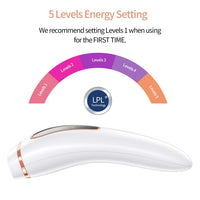 Thumbnail for IPL Hair Removal System, Permanent Painless 999,999 Flashes