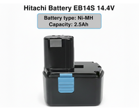 Thumbnail for Battery used in workshop setting