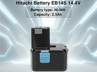 Thumbnail for Hitachi battery with durable casing